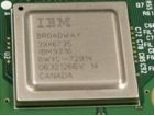 Wii Procesador IBM